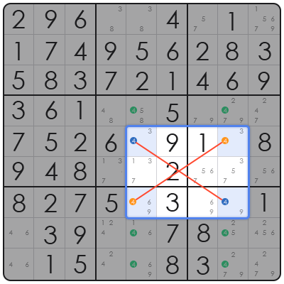 blank sudoku grid